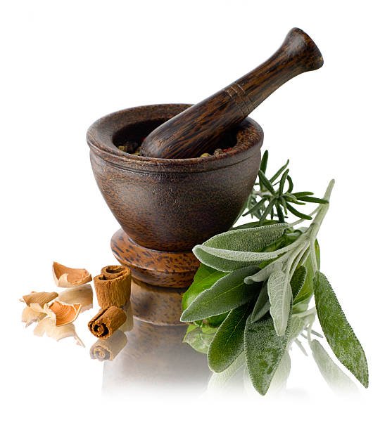 Ayurvedic Treatment in Abu Dhabi